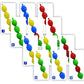 Miniland Educational - Maxichain Interlocking Pieces (24 Pcs)