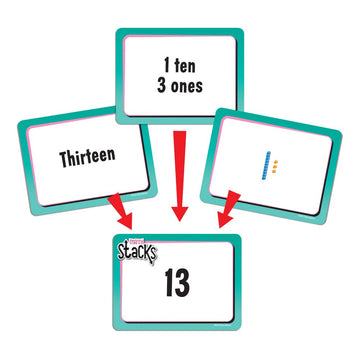 Eai Education Math Stacks Place Value Game: Grades 1-2