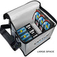 COLCASE Fireproof Explosionproof Lipo Safe Bag for Lipo Battery Storage and Charging, Large Space Highly Sturdy Double Zipper Li