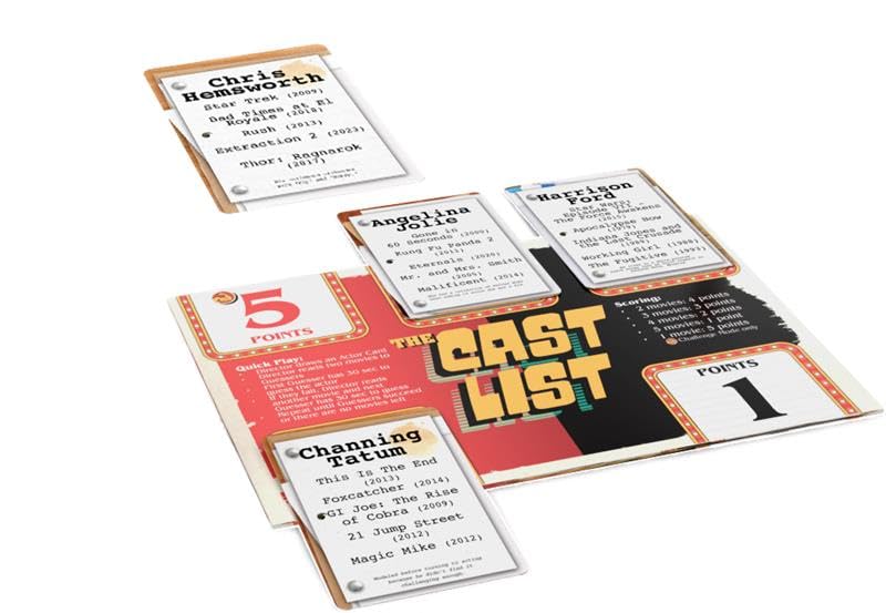 KESS The Cast List Trivia Game, Connect The Movies to find The Right Actor, Strategy and Movie Knowledge to get Ahead