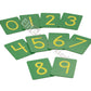 Elite Montessori Sandpaper Numbers (Regular)