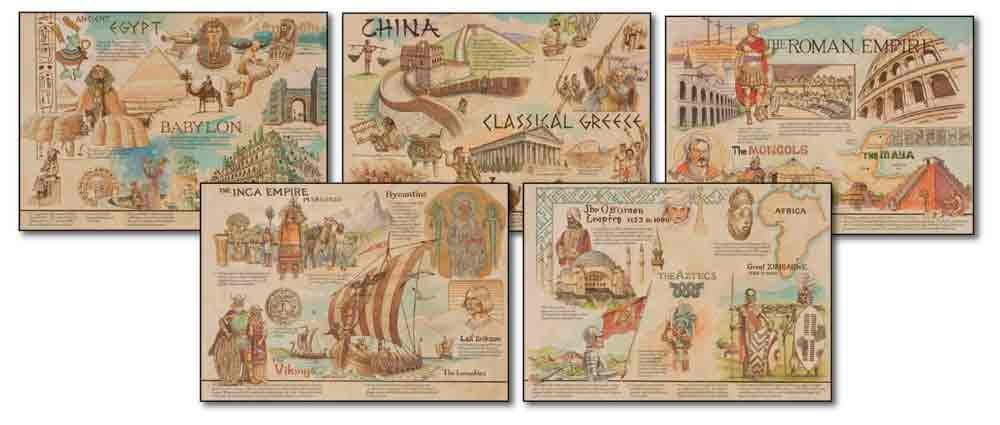 Carson-Dellosa Ancient Civilizations and Cultures Topper Bulletin Board Set