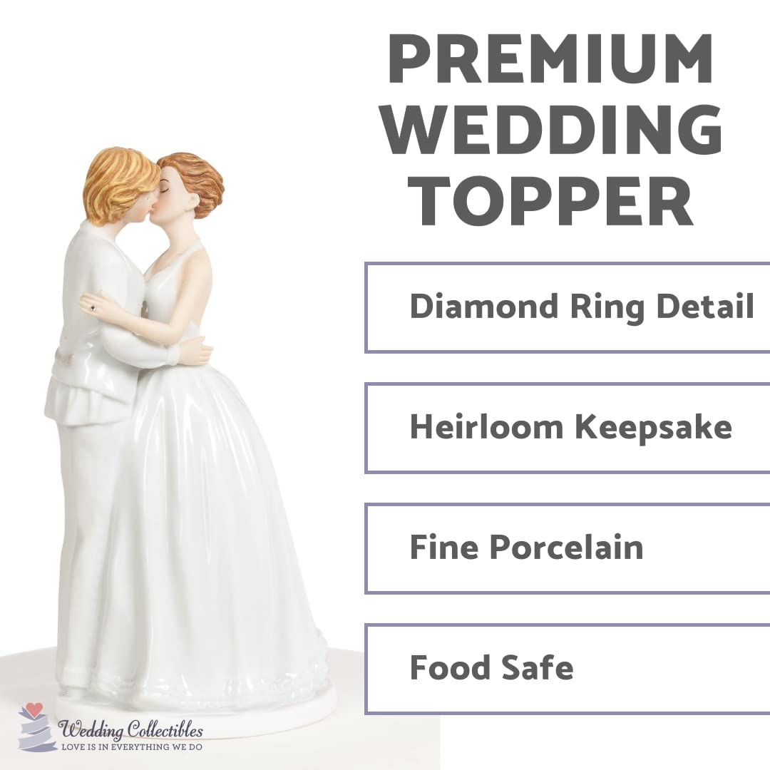 Wedding Collectibles Romance Gay Lesbian Wedding Cake Topper