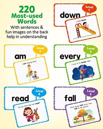 Coogam Sight Words Educational Flashcards - 220 Dolch Sightwords Game With Pictures & Sentences,Literacy Learning Reading Cards Toy For Kindergarten,Home School Kids 3 4 5 Years Old