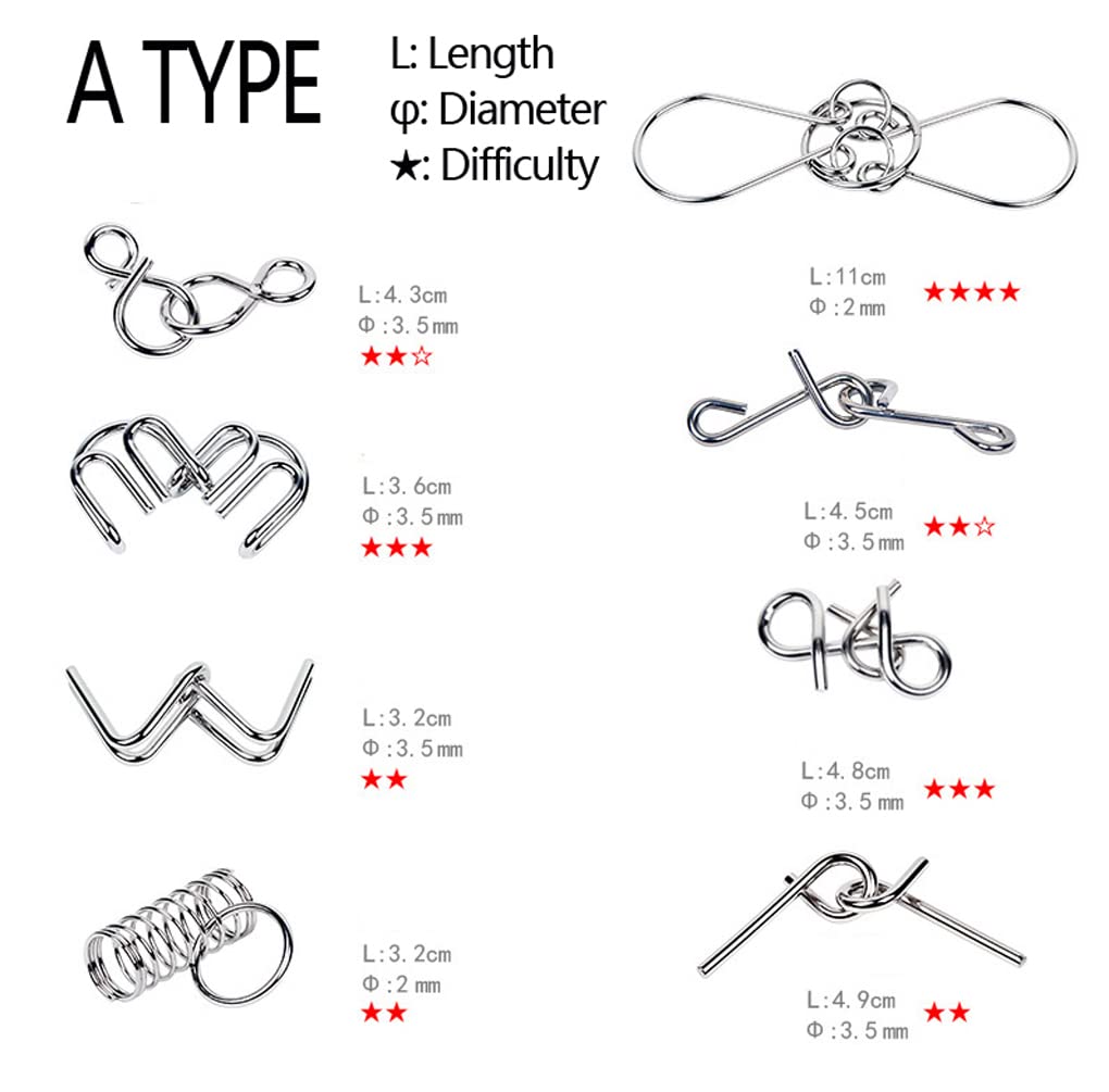 Tanch 16 Pcs Type A+B Different Brain Teaser Metal Wire Puzzles Iq Challenge Magic Trick Unlinking & Linking Game Toys For Kids