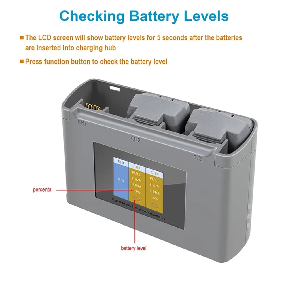 AIROKA Mini 4K/ Mini SE/Mini2 Two-Way Battery Charging Hub Drone Battery Charger Charge Three Batteries in Sequence,Compatible w
