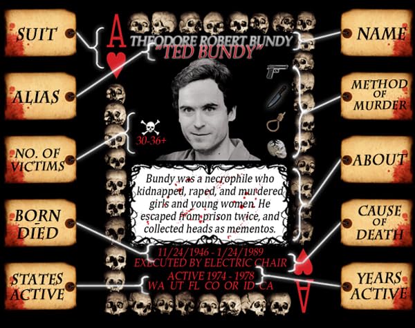 Serial Killer Cards Playing Cards - 54 Unique American Designs - Poker Size - Multicolor - Cardstock Material