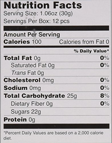 Bubble Mania Yo Yo Mania Bubble Gum Nugget Yo Yo Novelty Candy Toy (Pack Of 12)