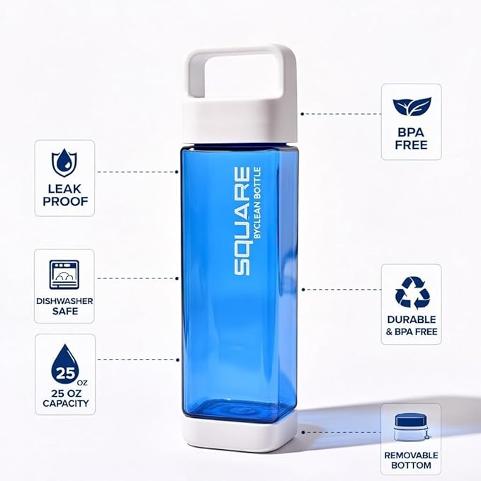 Clean Bottle Square Water Bottle 25oz BPA-Free Tritan Blue PSQ-001 for Travel with Leak Proof Carabiner Lid