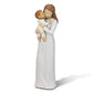 Carracci New Mom Gifts, Mother New Baby Figurines, Sculpted Hand-Painted Mom And Baby Child Figures Statues, Gifts For Mom Birth