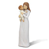 Carracci New Mom Gifts, Mother New Baby Figurines, Sculpted Hand-Painted Mom And Baby Child Figures Statues, Gifts For Mom Birth