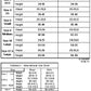 Incharacter Loyal Knight Boys' Costume, X-Small (4)