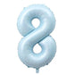 40-Inch Light Blue Number 8 Balloons With Crown, 8Th Birthday Decorations For Boys Girls, Children'S Birthday Party Supplies. (L