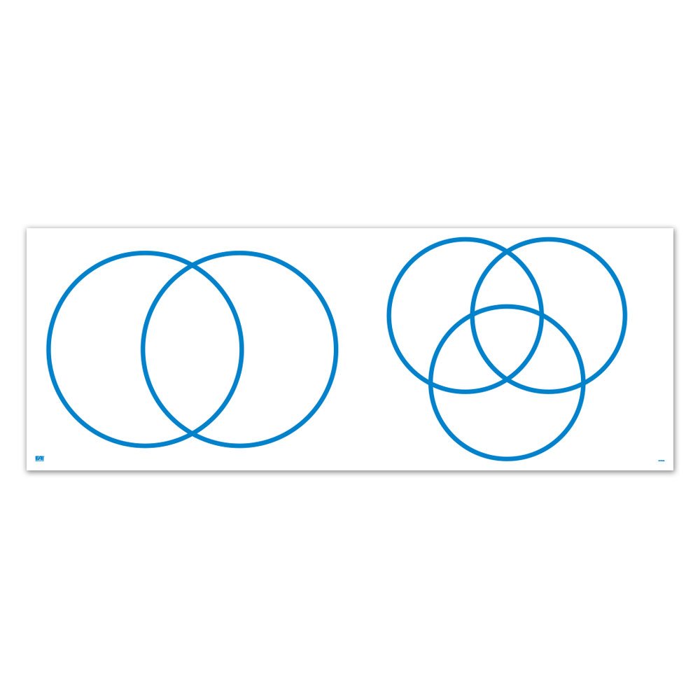 Eai Education Graphing Mat