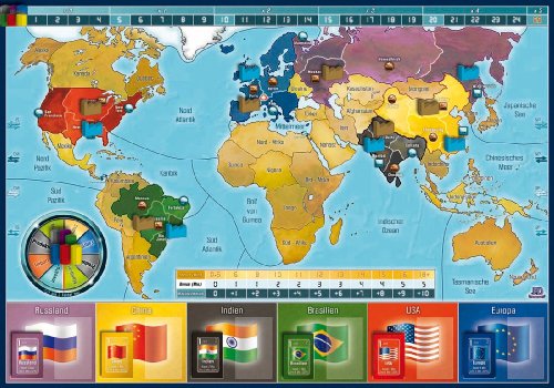 Pd Verlag Pd006 – Imperial 2030