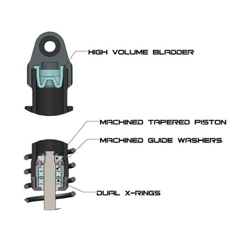 Vanquish Products Incision 90mm Scale Shocks VPSIRC00210 Electric Car/Truck Option Parts