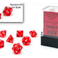 Chessex Dice Set - 10Mm Translucent Red/White Plastic Polyhedral Dice Set - Dungeons And Dragons D&D Dnd Ttrpg Dice - Includes 7