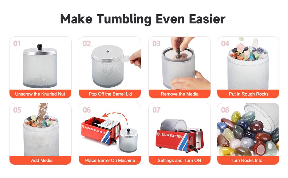 Leegol Electric 3 Pack Rock Tumbler Replacement Synchronous Belt Timing Belt Size: Dia 32 X 5 Mm