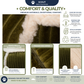 Scout Perfect Bolster Dog Bed