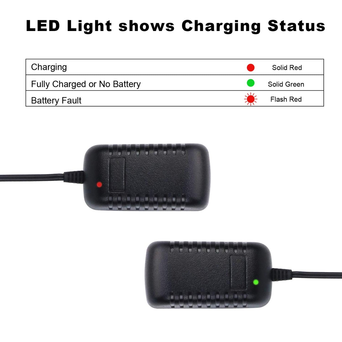 NASTIMA Intelligent 2-10S RC Battery Charger for 7.2V 8.4V 9.6V Ni-MH Battery Packs Compatible with Tamiya and Mini Tamiya Conne