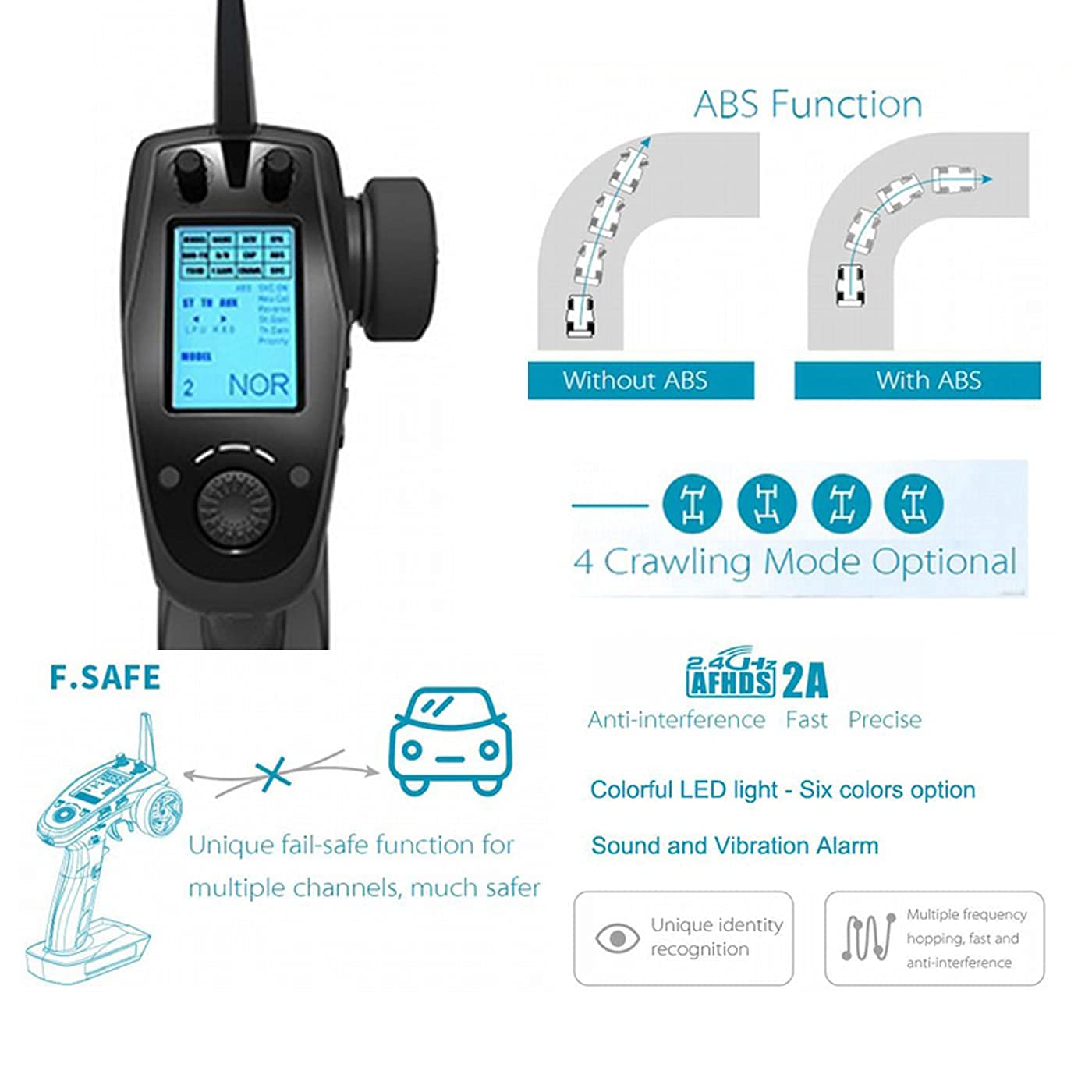 HOBBYMATE Flysky FS GT5 RC Transmitter with FS BS6 Gyro Receiver, 2.4Ghz 6 Channels RC Car Radio Transmitter and Receiver [F.Saf