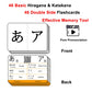 Japanese Hiragana And Katakana Syllabary Alphabet Flash Cards