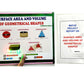 Surface Area And Volume Of Geometrical Shapes Mathmatics Working Project Model Educational Electronic Hobby Kit