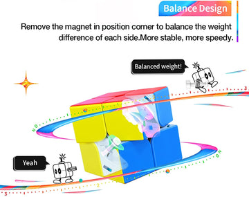 Gan 251 M Air, 2X2 Magnetic Speed Cube Stickerless 251 Mini Cube 48 Magnets Puzzle Toy For Beginner(Frosted Surface Primary Internal)