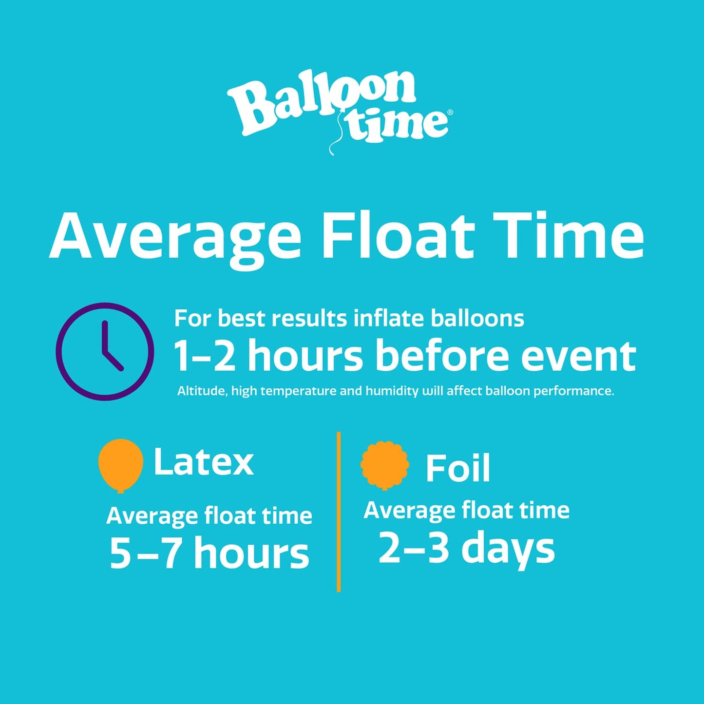 BALLOON TIME Helium Tank - 14.9 cu.ft - Includes Assorted Latex Balloons - Model WC042 for Graduation, Birthdays, Weddings