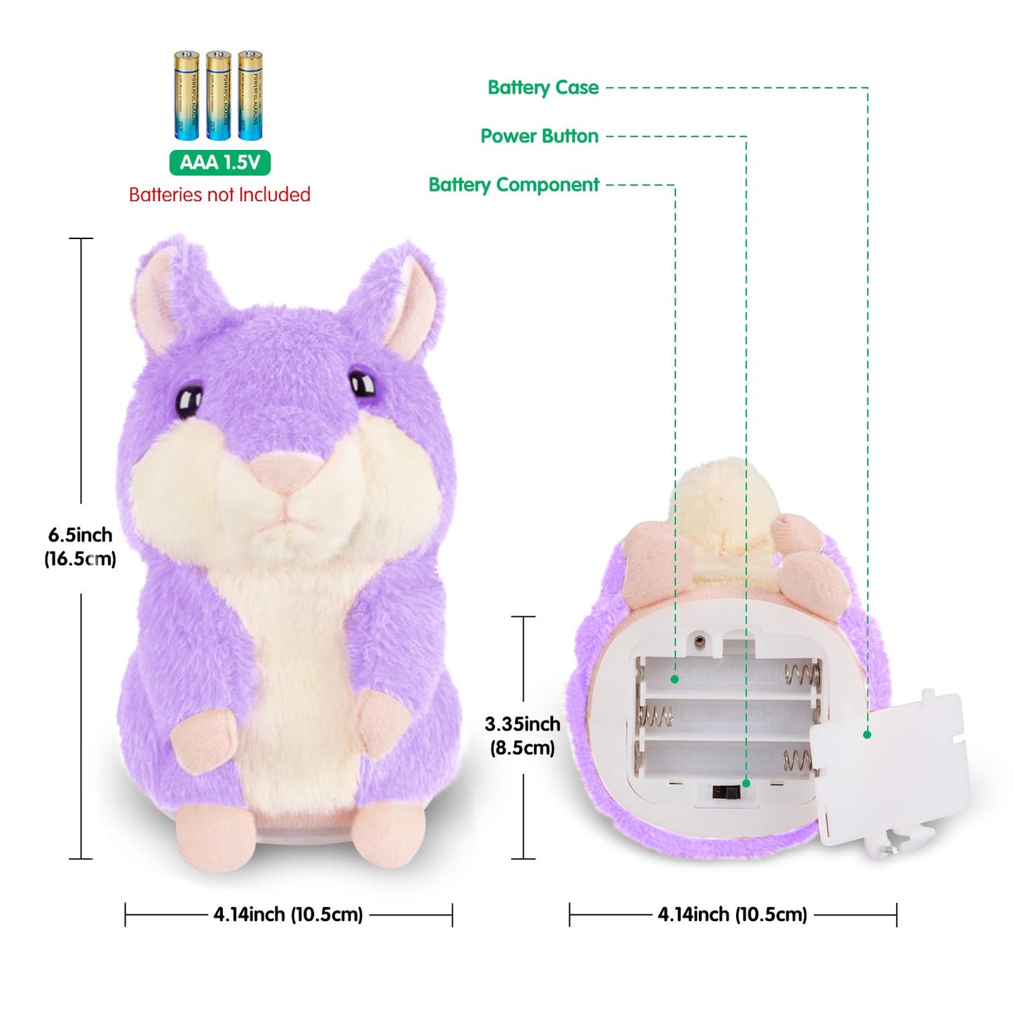 Sanjoin Toddlers Toys For 2 3 Year Old Talking Hamster Repeats What You Say, Interactive Birthday Gift, Kids Toys For Boys Girls Gifts For 1.5+ Year Old Kids, Baby, Child (Purple)