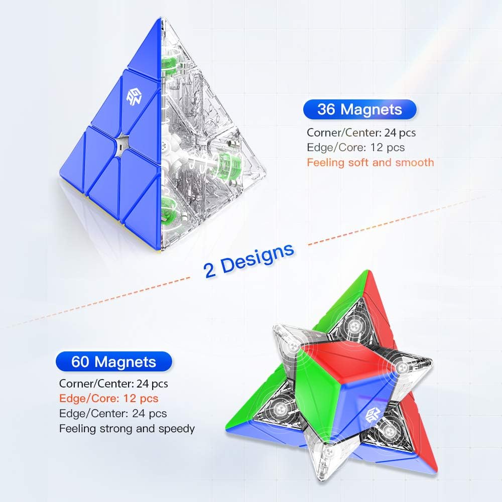 Gan Pyraminx 36 Magnets, Speed Magnetic Pyramid Puzzle Stickerless Triangle Cube (Standard)