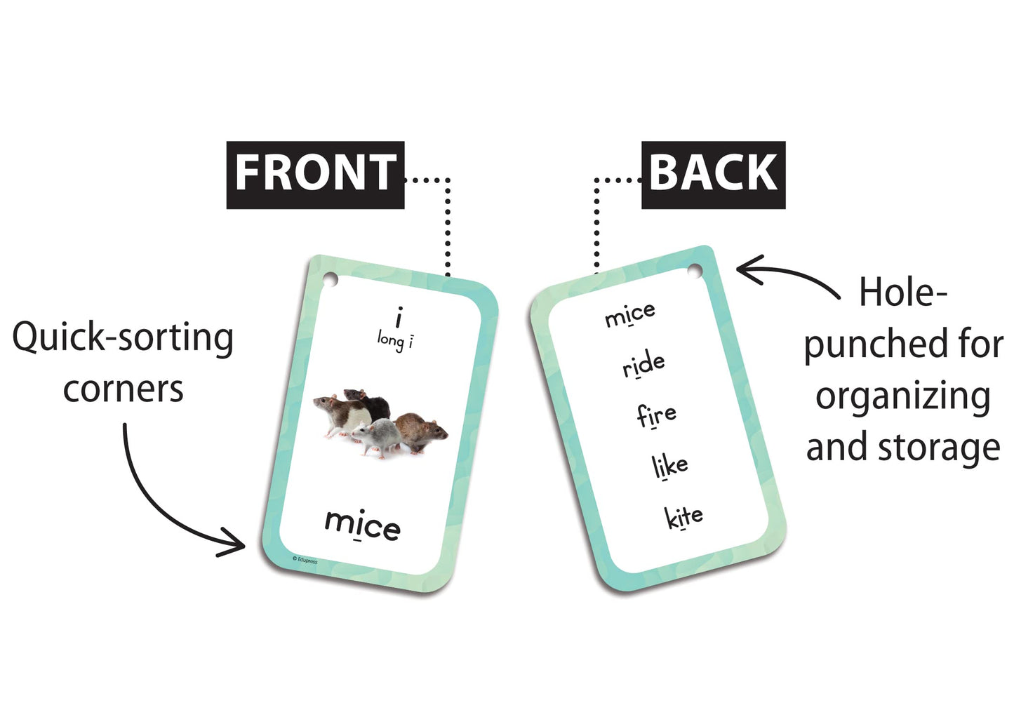 Phonics Flash Cards