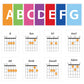 Guitar Chord Flashcards And Guitar Chord Chart