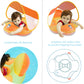 Myir Jun Baby Float With Canopy, Inflatable Pool Float Toddler Float Children Float For Pool Baby Swim Trainer Toddler Swim Floa