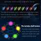 Hellocube Diansheng Galaxy 9 M Magnetic 9X9 Speed Cube Stickerless 9X9X9(Black Kernel)