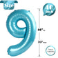 Pearlescent Blue 9 Balloon, Number Balloons 40 Inch, 9Th Giant Birthday Decorations For Boys Girls,19Th 29Th Party Decorations S