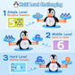 Bakam Penguin Balance Scale & Number Counting Blocks Games For Kids Ages 3-5, Montessori Math Games For Kids 5-7, Preschool Kindergarten Learning Activities, Stem Educational Toys For 3+ Year Old