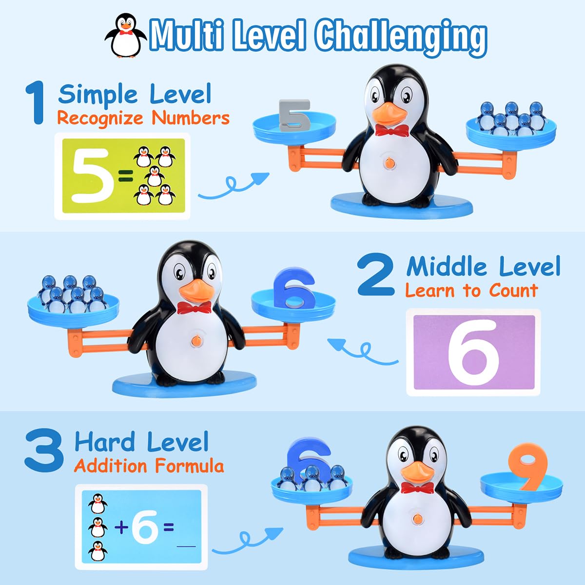 Bakam Penguin Balance Scale & Number Counting Blocks Games For Kids Ages 3-5, Montessori Math Games For Kids 5-7, Preschool Kindergarten Learning Activities, Stem Educational Toys For 3+ Year Old
