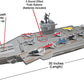 30 Inch Aircraft Carrier With Sound Effects And Light Up Runway (14 Fighter Jets)