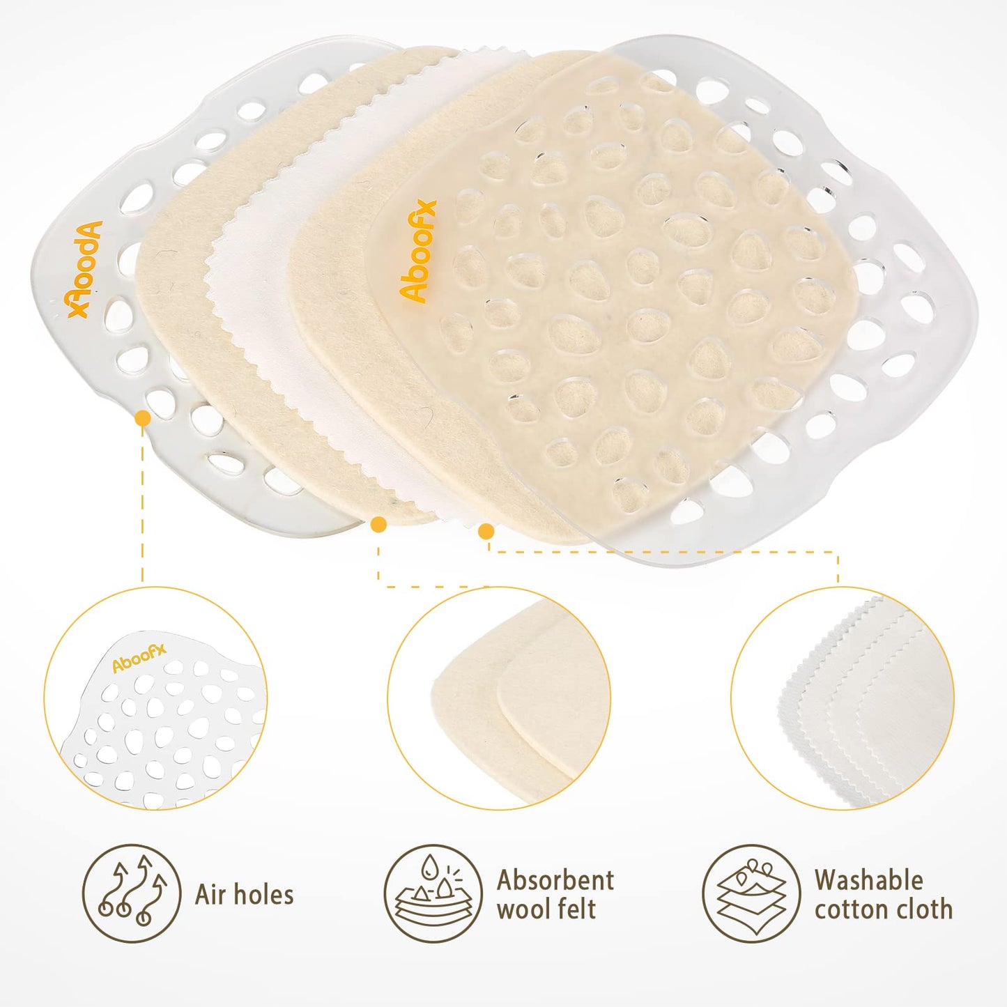 Aboofx Microwave Flower Press Kit - 6.3"x6.3", White, Fast Pressing for DIY Arts & Crafts, Ideal Gift