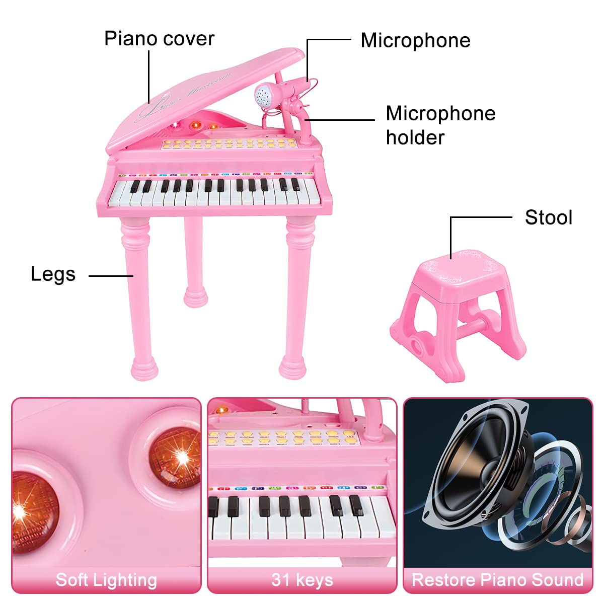 Losbenco Kids Piano Keyboard Toy, Toddler Electronic Musical Instrument Educational Toy With Microphone, Multiple Sounds, Record
