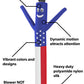 LookOurWay Air Dancers Inflatable Tube Man Attachment - 10 Feet Tall Wacky Waving Inflatable Dancing Tube Guy for Business Promotion (Blower Not Included) - American Flag