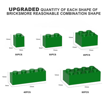 Webrick 300 Pcs Classic Building Bricks, Green Bulk Bricks,Compatible With Lego And Major Brands Parts And Pieces, Creative Buil