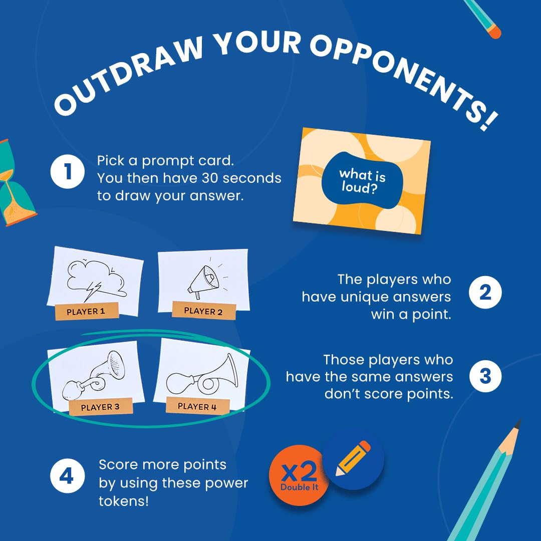 Board Game - Fletter Quick Draw, Fast-Paced Drawing Game, Fun For Kids, Teens & Adults, Boosts Creativity & Quick Thinking, Perf