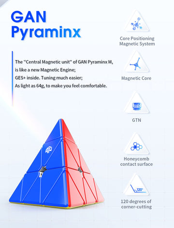 Cubershop Gan Pyraminx M Magnetic Speed Cube (Standard Core Positioning Frosted Ver.), Gan 2020 Liteweight Stickerless Pyramid Cube, With Innovative Core Positioning System