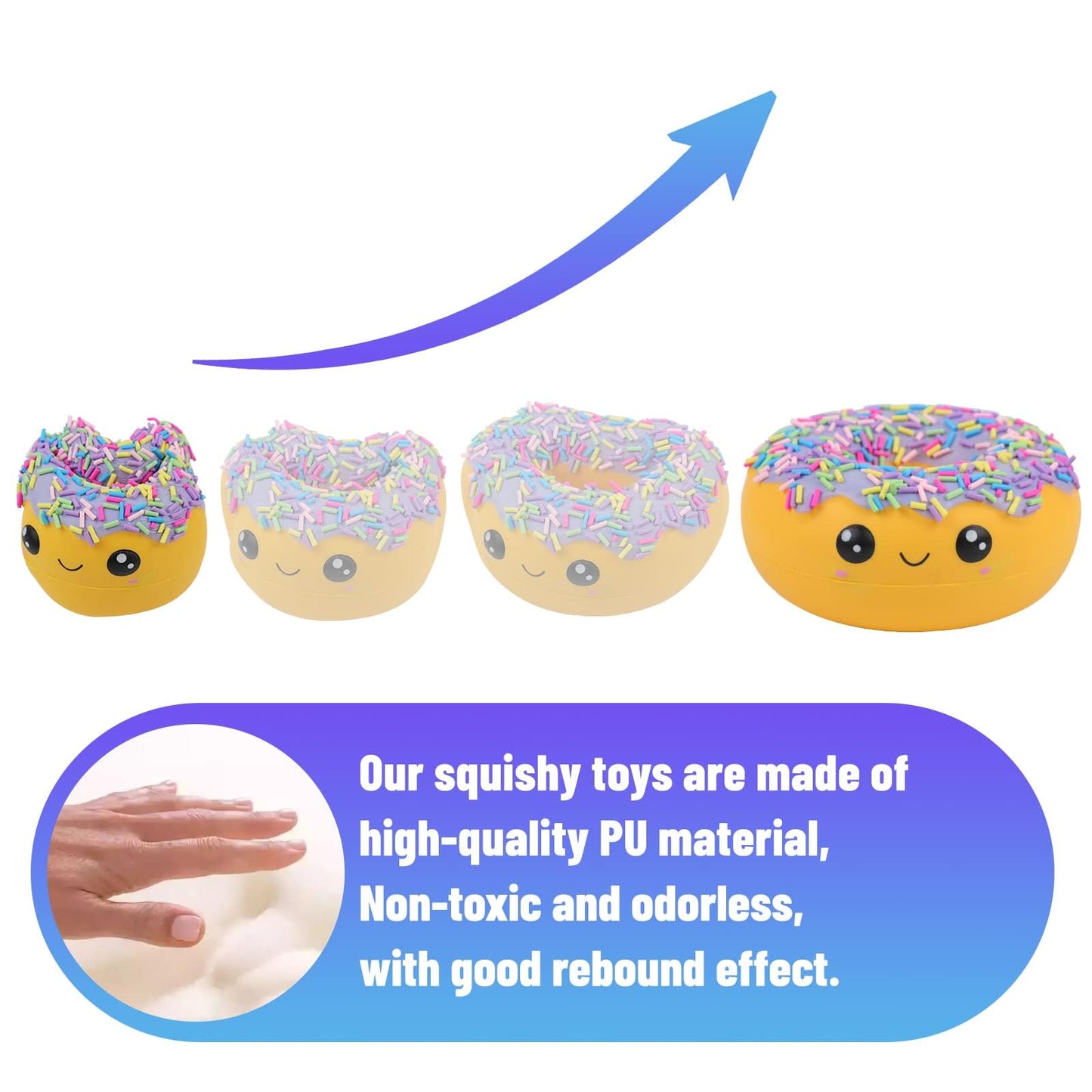 Anboor Donut Squishies Slow Rising Squishy Toy For Kids Soft Doughnuts Scented Stress Relief Realistic Cute Squeeze Squish Toy