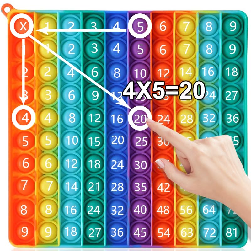 Multiplication Flash Cards 9X9 Multiplication Table Game Toy, Push Pop Bubble Mathematical Operations, Mental Arithmetic And Fidget Sensory Toy.Stress Reliever Anxiety ,Multiplication Game
