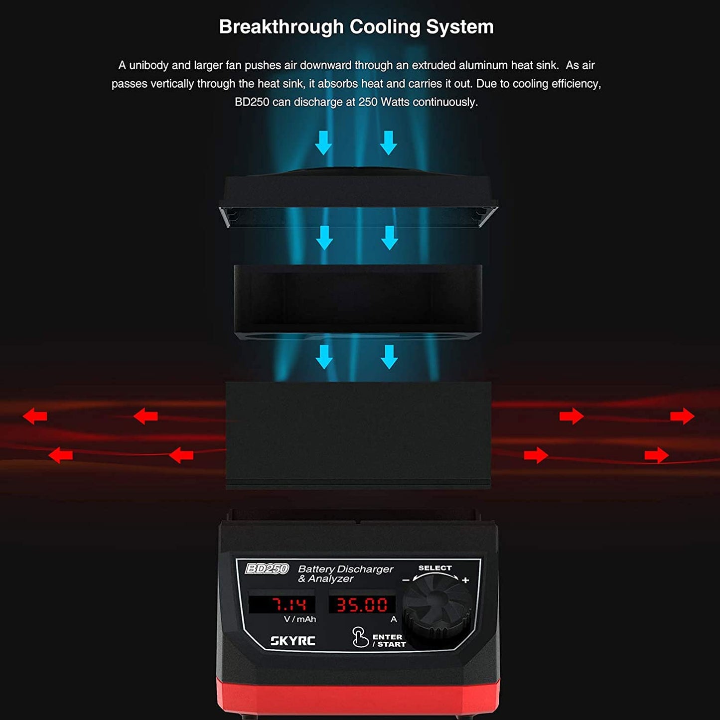 Skyrc Bd250 250W 35A Lipo/Lihv/Nimh Battery Discharger & Analyzer