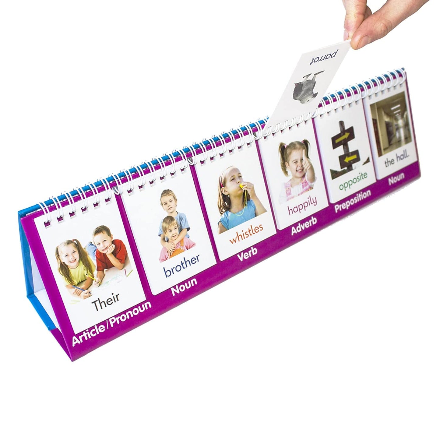 Junior Learning Part of Speech Flips - Educational Action Games, Double Sided, Multi Color, Model JL452, Cardstock Material