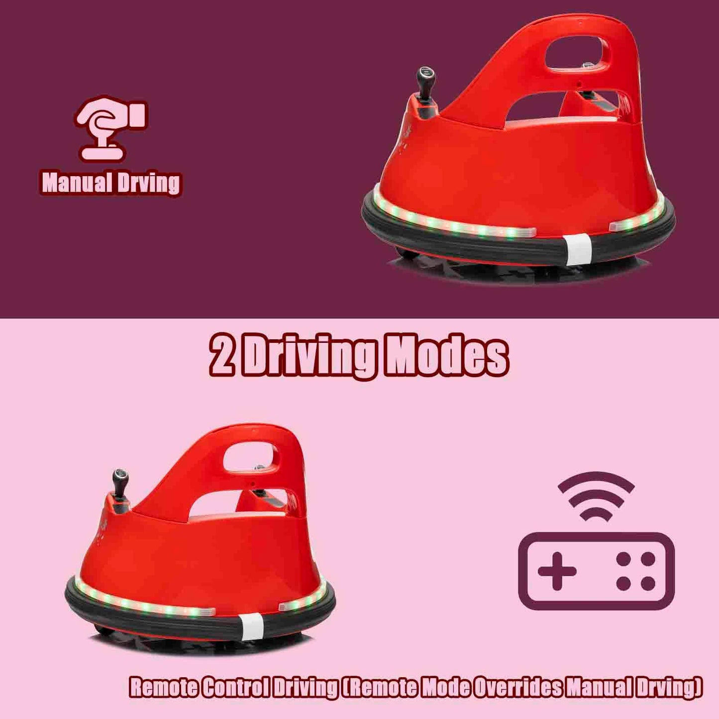 Luibas Kids Ride On Bumper Car For Toddlers& Kids, 12V Battery Powered Electric Vehicle Ride On Toys Car W/Parents Remote Contro
